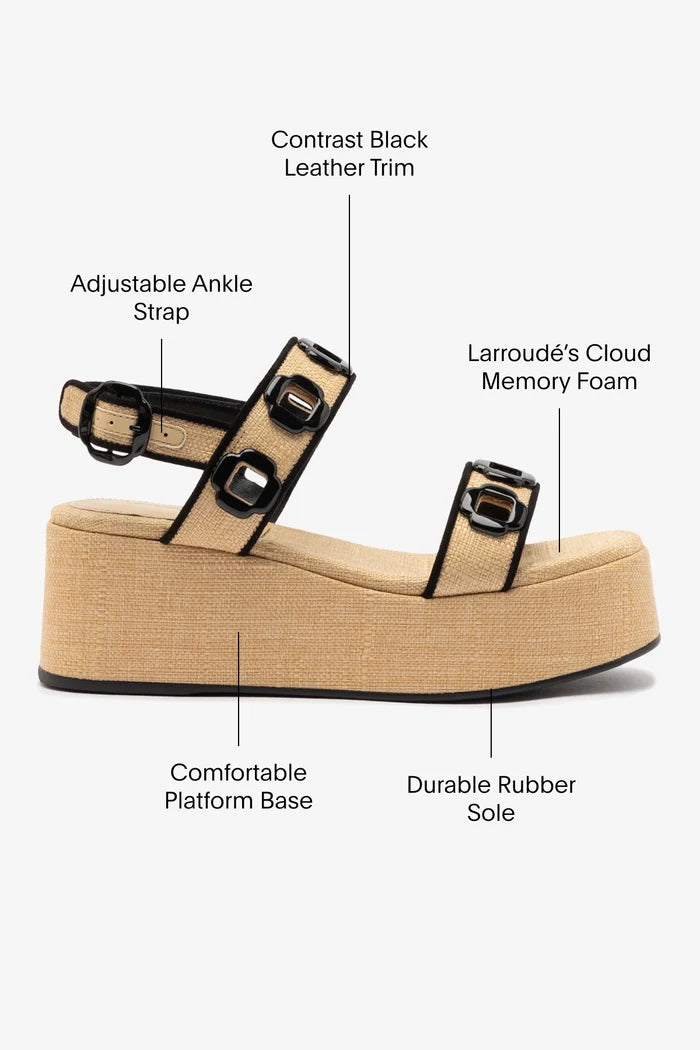 Milan Flatform In Beige Raffia and Black Trimming Sandal Larroudé
