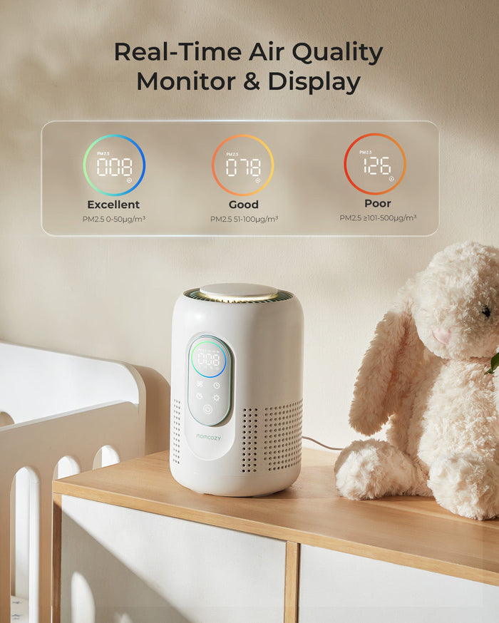 Purificateur d’air pour bébé Momcozy CozyBreath