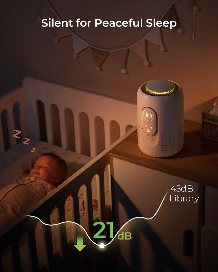 Purificateur d’air pour bébé Momcozy CozyBreath