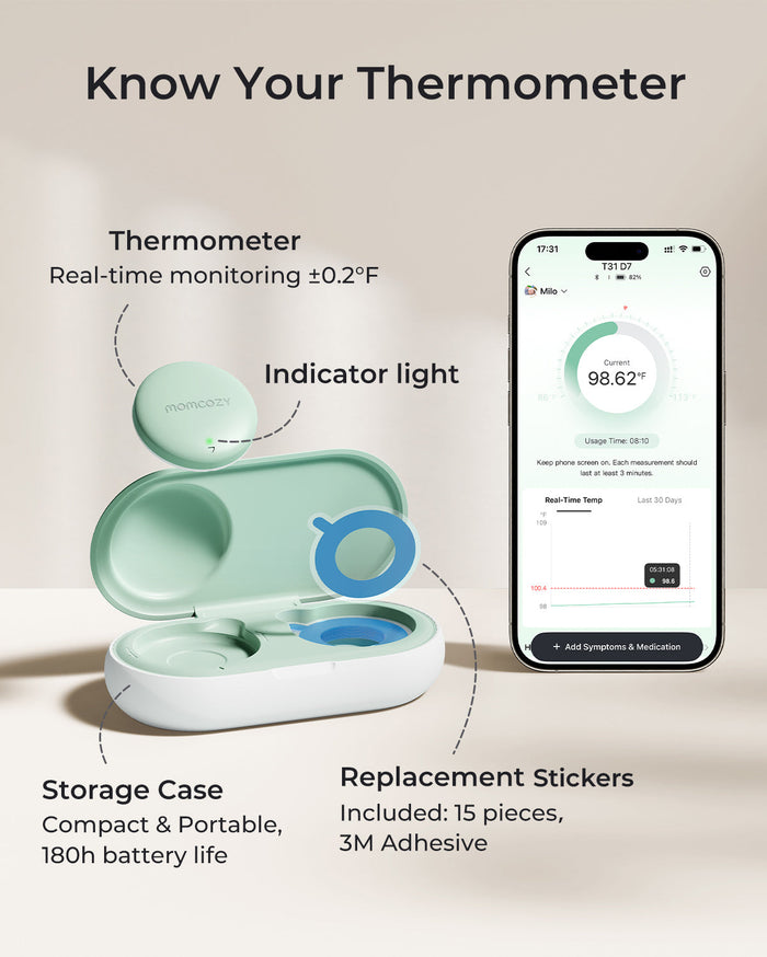 Thermomètre Bébé Intelligent Momcozy – Précision de Qualité Médicale & Suivi en Temps Réel via l’Application