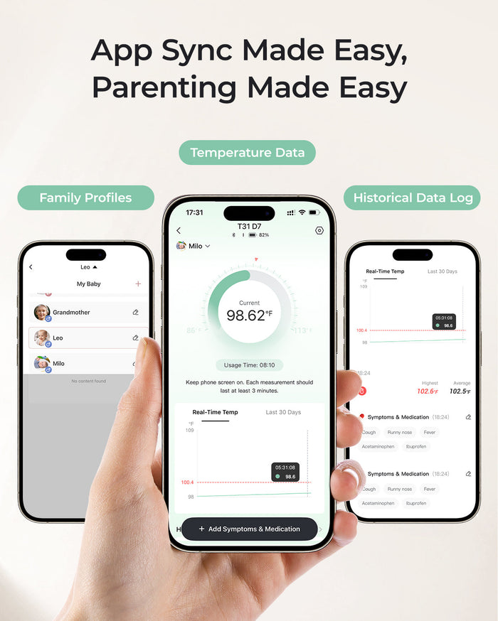 Thermomètre Bébé Intelligent Momcozy – Précision de Qualité Médicale & Suivi en Temps Réel via l’Application