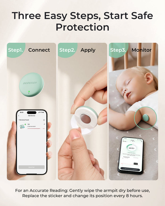 Thermomètre Bébé Intelligent Momcozy – Précision de Qualité Médicale & Suivi en Temps Réel via l’Application