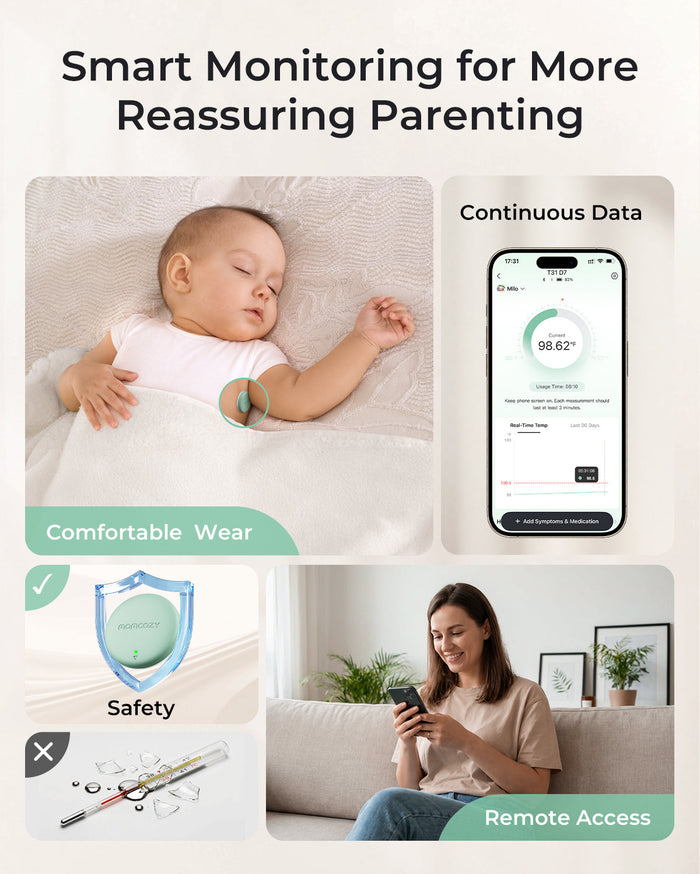 Thermomètre Bébé Intelligent Momcozy – Précision de Qualité Médicale & Suivi en Temps Réel via l’Application