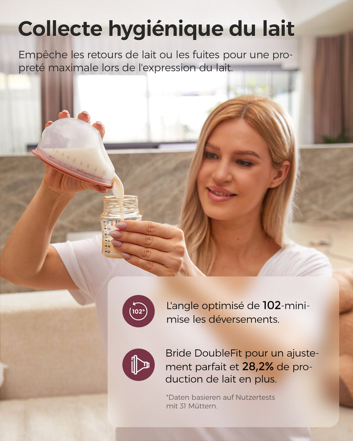 Tire-lait portable V1 Pro de qualité hospitalière